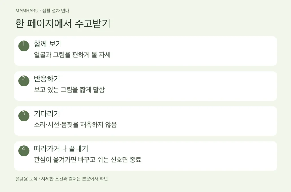 한 페이지에서 주고받기