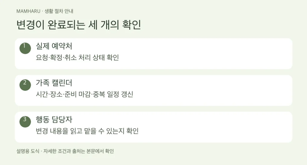 가족 육아 캘린더: 예약 변경이 다른 보호자에게도 전달되게