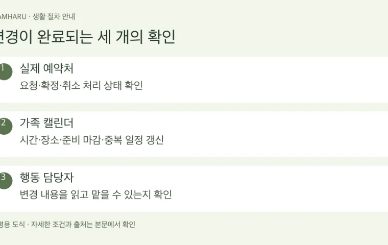 가족 육아 캘린더: 공유 권한과 실제 예약 변경을 연결하는 방법