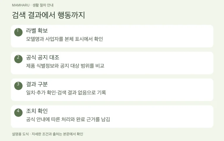 우리 집 장난감 리콜 확인: 사진보다 모델명부터 대조하는 법