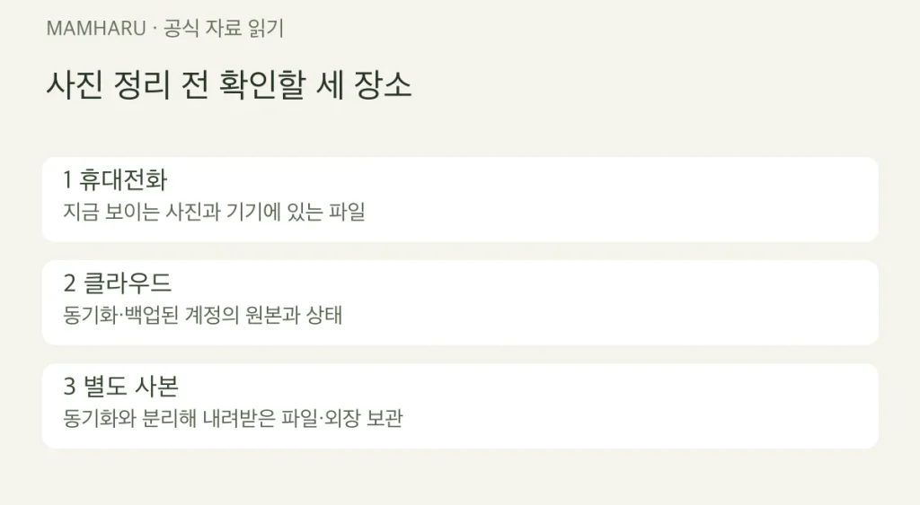 사진 정리 전 확인할 세 장소