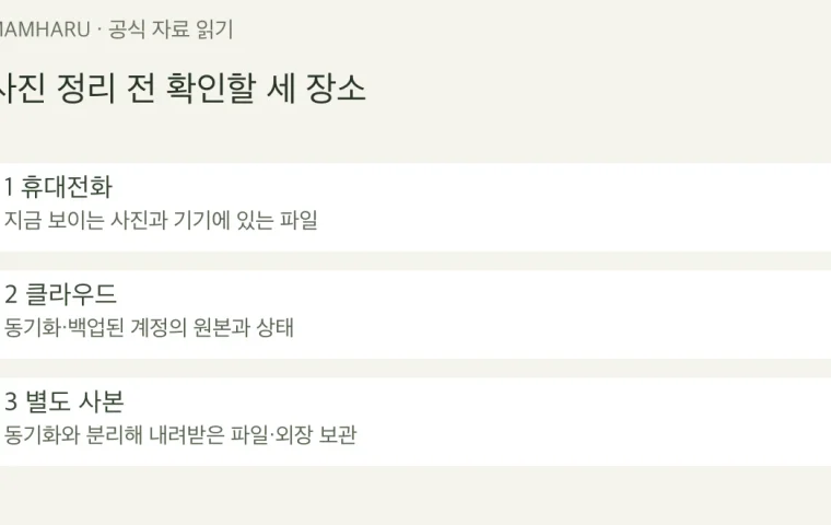 아기 사진 정리 전: iCloud 사진 동기화와 Google 포토 여유 공간 확보의 차이