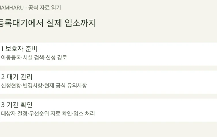어린이집 입소대기, 현재 아이사랑 등록대기 메뉴에서 확인할 순서와 자료