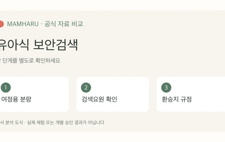 인천공항 아기 분유·이유식 보안검색: 100mL 예외와 여정용 분량